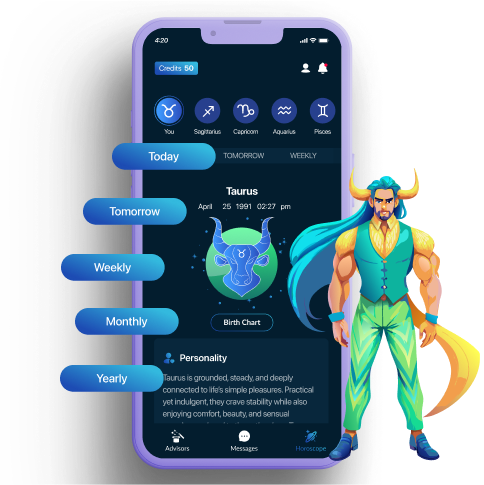 horoscope-signs-circle